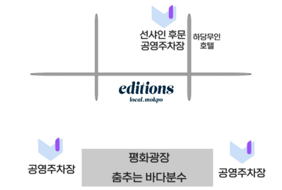 주차장 이미지